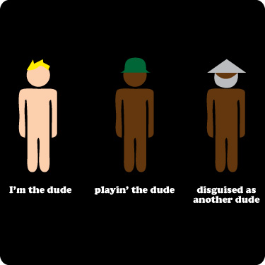 I'm the Dude Playin the Dude (Image)